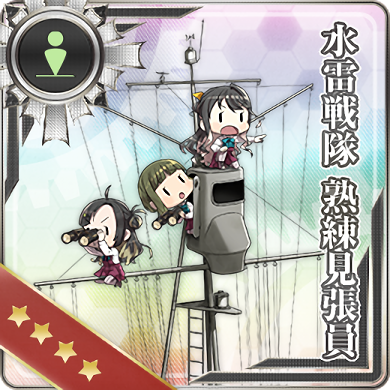 Equipment Card Torpedo Squadron Skilled Lookouts.png