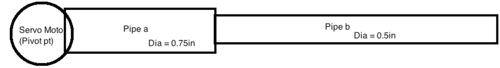 Furutaka cannon diagram